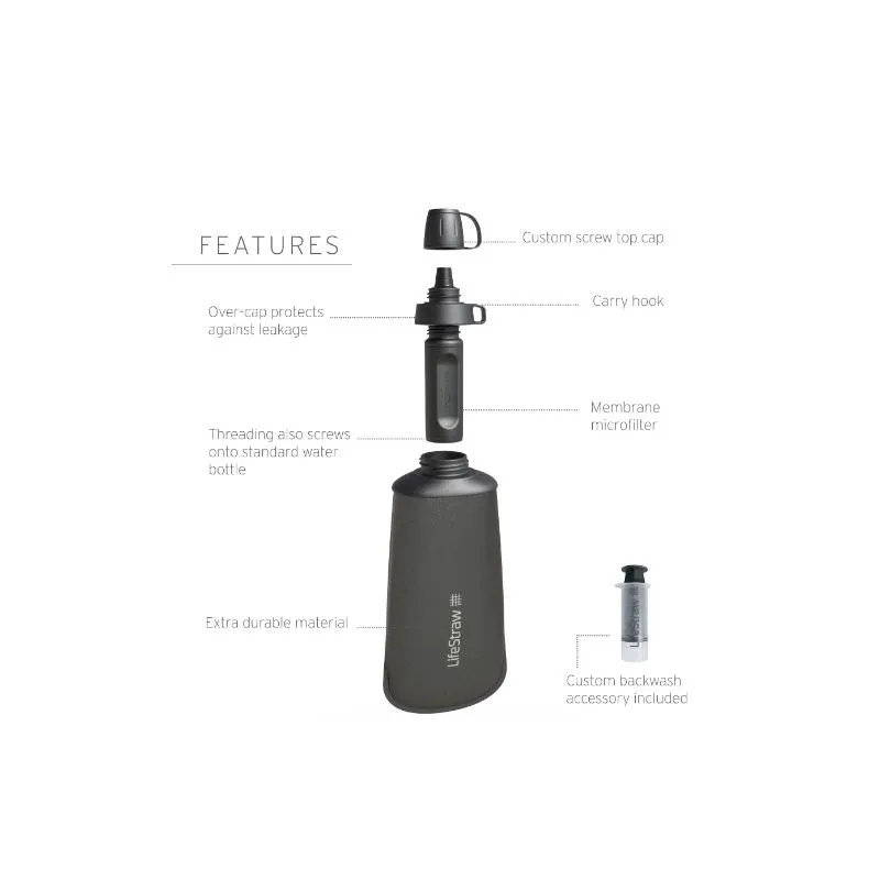 Bottiglia di filtraggio Lifestraw Flex Basic 1 L Serie Peak